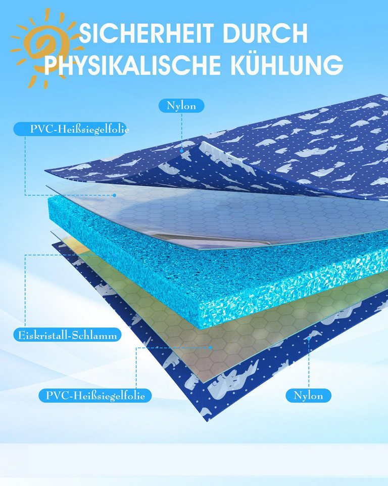 Thumbnail - Coonoor Hundematte Kühlmatte für Hunde & Katzen, Selbstkühlende Gel-Matte mit, Kratzfester Oberfläche, Wasserdicht, Idea...