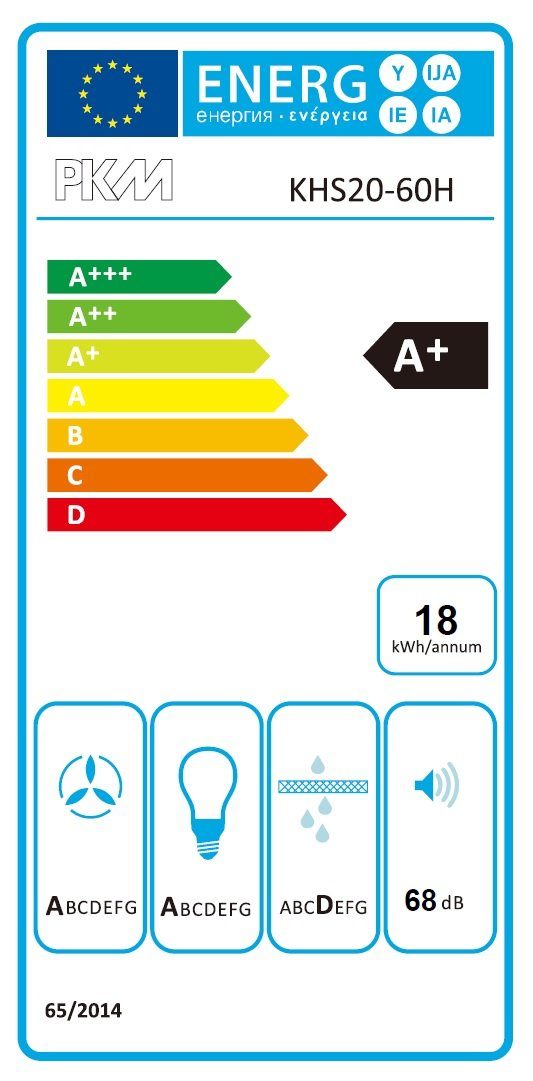 Energieeffizienzklasse: 