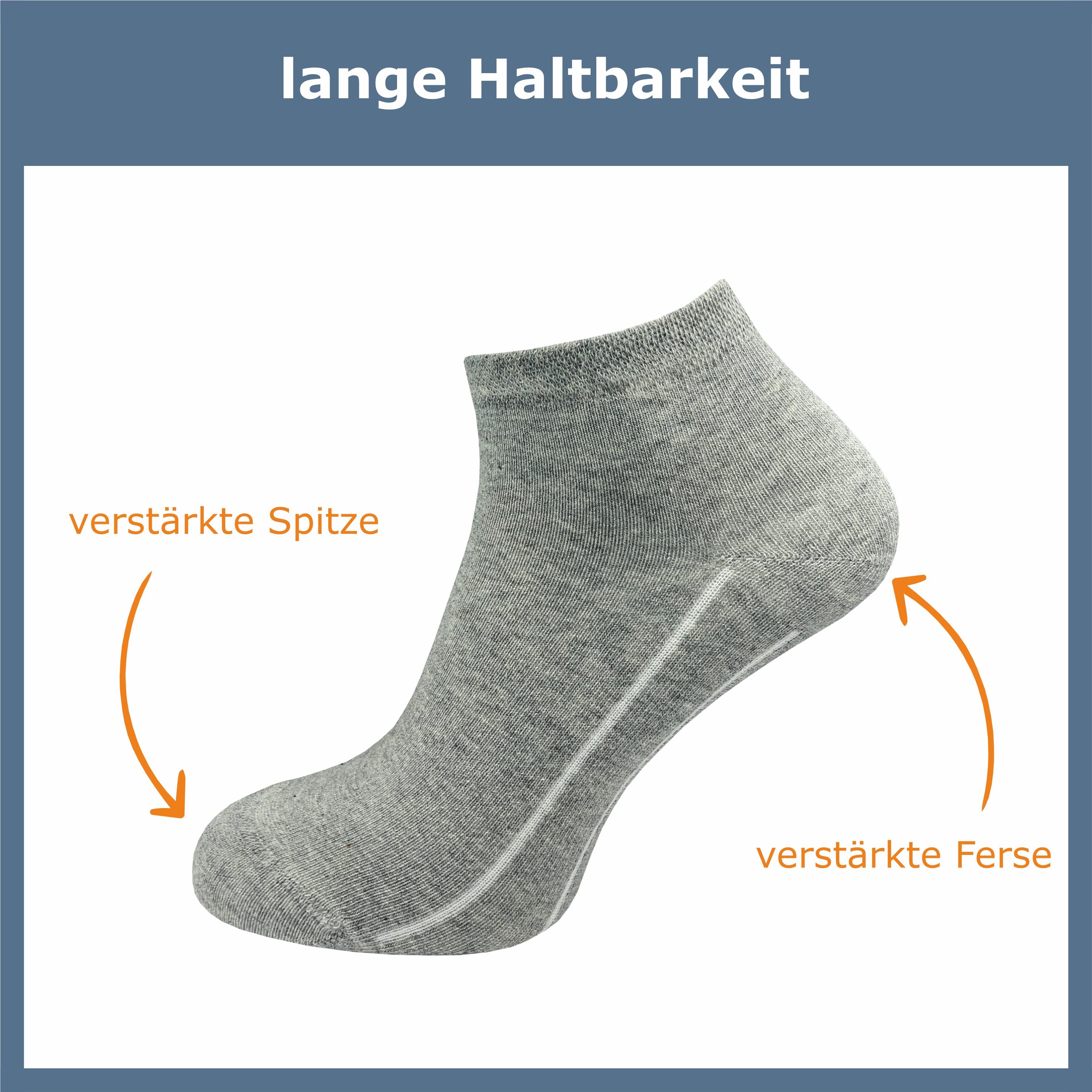 GAWILO Kurzsocken für Damen - Quartersocken in weiß und schwarz - ohne drückende Naht (6 Paar) Schaft etwas länger als bei einer Sneaker Socke, daher kein rutschen