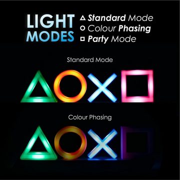 autolock LED Stripe Gaming Lampe - PS Playstation Symbol Licht - Neonlicht Leuchtreklame