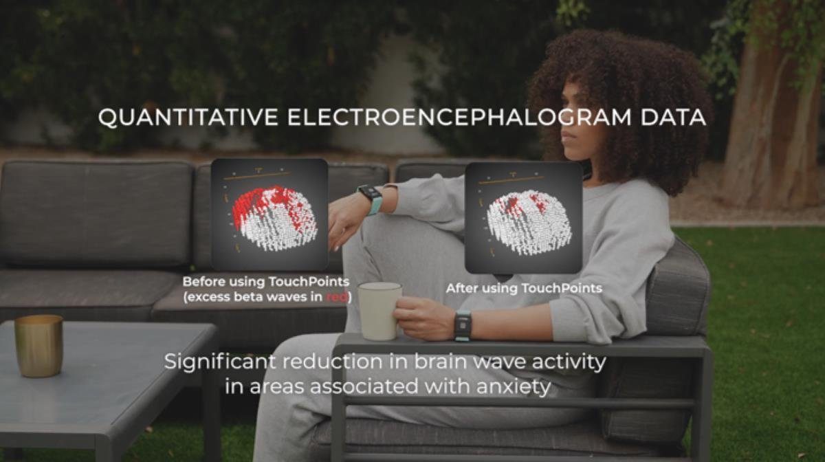 Konzentrationsverbesse Neurostimulator zum Stressabbau und Fitness-Tracker Touchpoint Touchpoints