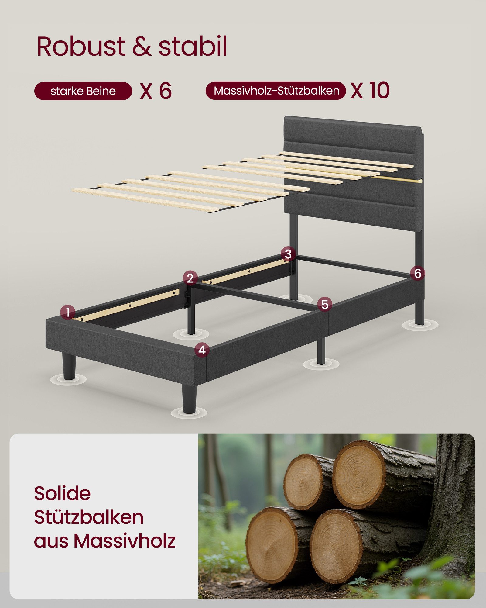 VASAGLE Polsterbett Doppelbettgestell verstellbares gepolstertes Kopfteil, Polsterbett und Matratze Set, mit Stauraum 140x200 cm – Bild 3 von 5