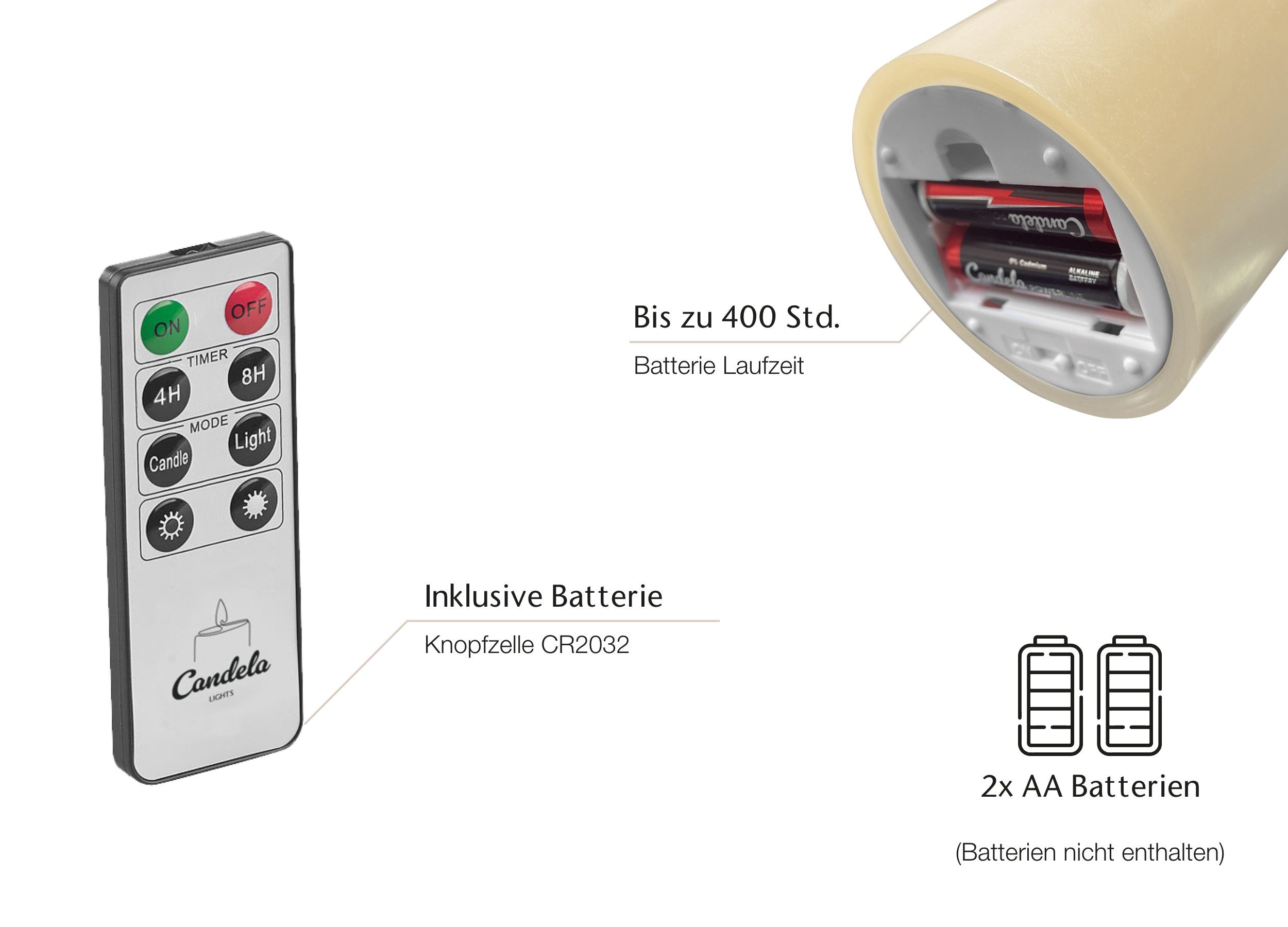 LC Home LED-Kerze Set Echtwachskerze Timerfunktion Fernbedienung LED Kerzen Dimmbar (Set, 3-tlg., LED Kerzen Set Stumpenkerzen mit Fernbedienung Timerfunktion dimmbar), LED Kerzen 3er Set in 7,5x10/12,5/15 oder 5er Set in 5x13/14/16/18/20