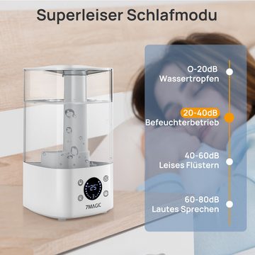 7MAGIC Luftbefeuchter Top Fill Luftbefeuchter, Aroma Diffuser Raumbefeuchter 26dB Leise, 4,00 l Wassertank, Ultraschall Aromatherapie Diffusor für Büro,Yoga,Spa,Schlafzimmer