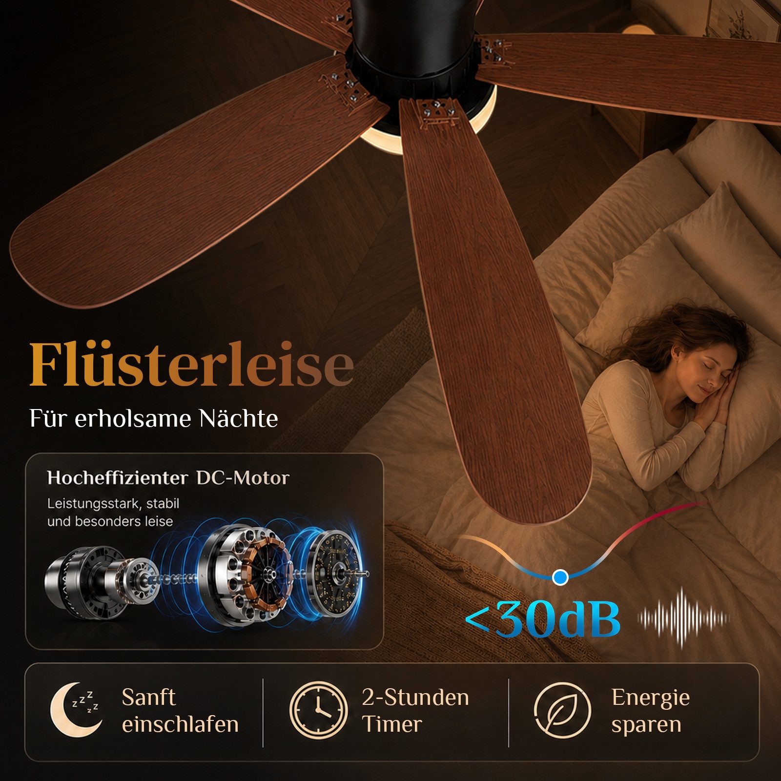 Sunicol Deckenventilator mit Beleuchtung, Leise Ventilator, Dimmbar, mit Fernbedienung&APP, Ventilator mit Deckenlampe 6 Geschwindigkeiten, 3 Farbtemperaturen