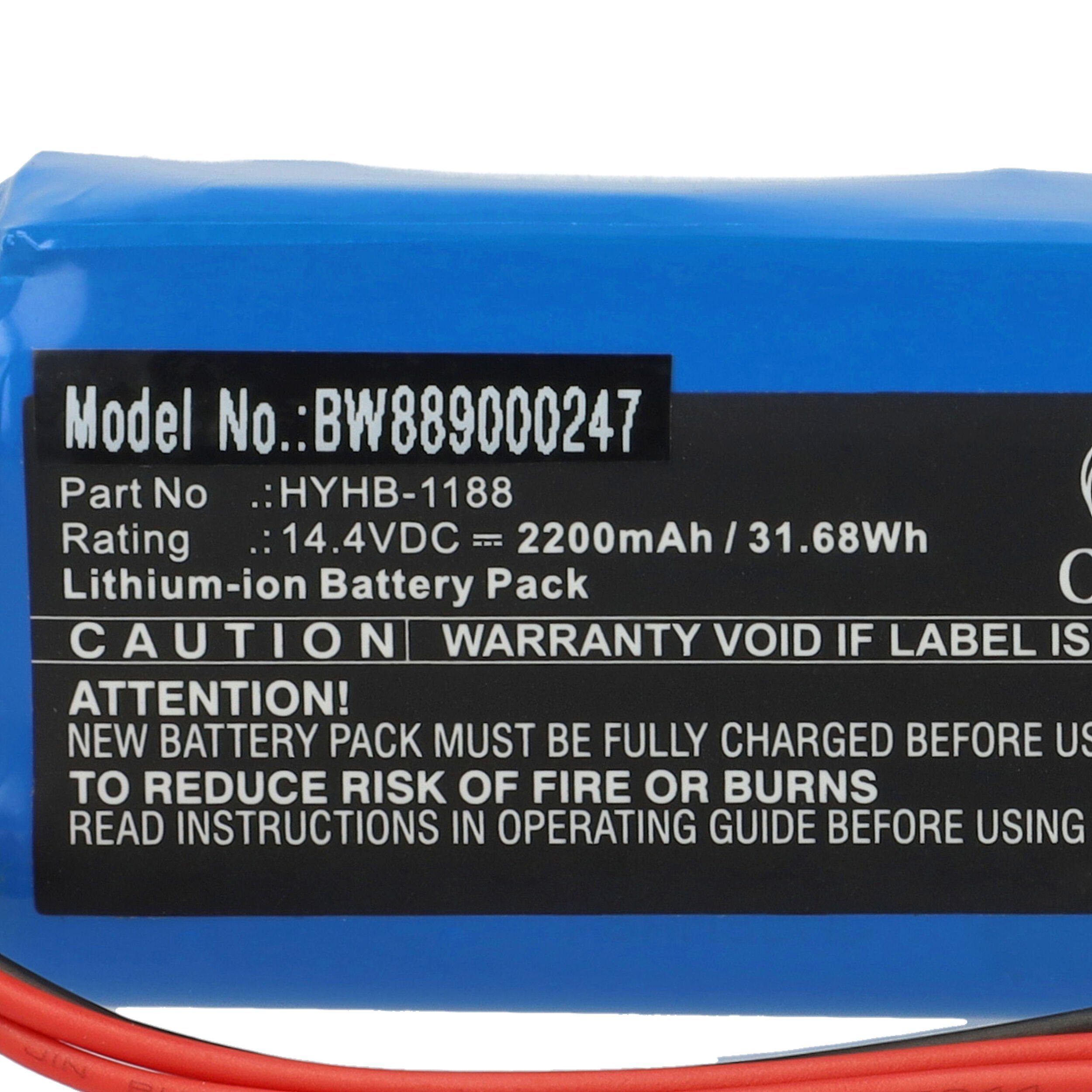 vhbw kompatibel mit Edanins ECG-12C, 2200 V) (14,4 Li-Ion ECG-12A, ECG-12B Akku mAh