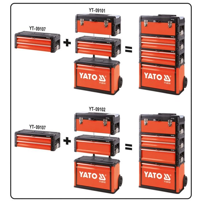 Yato Werkzeugbox Werkzeugkasten mit 2 Schubladen 49 5x25 2x18 cm ZP8424