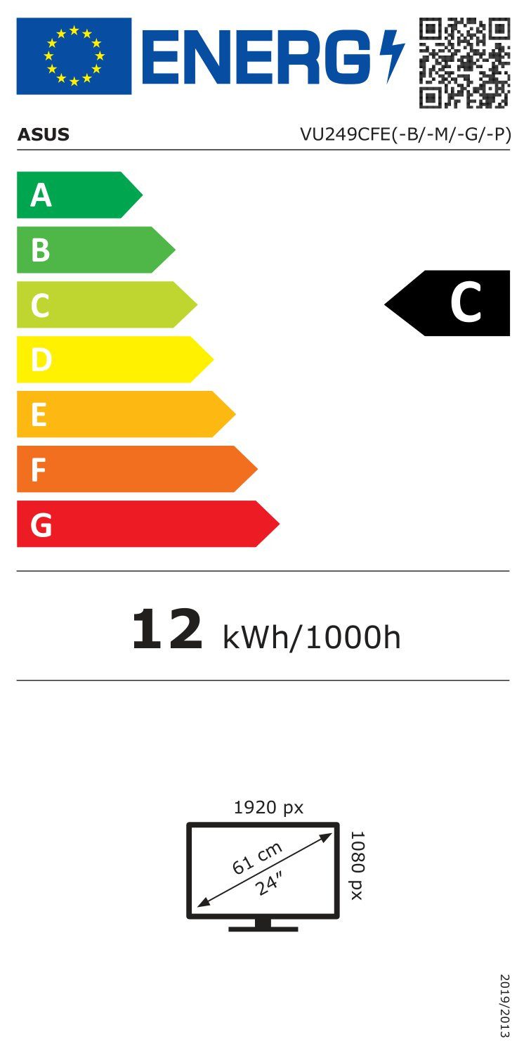 Energieeffizienzklasse: 