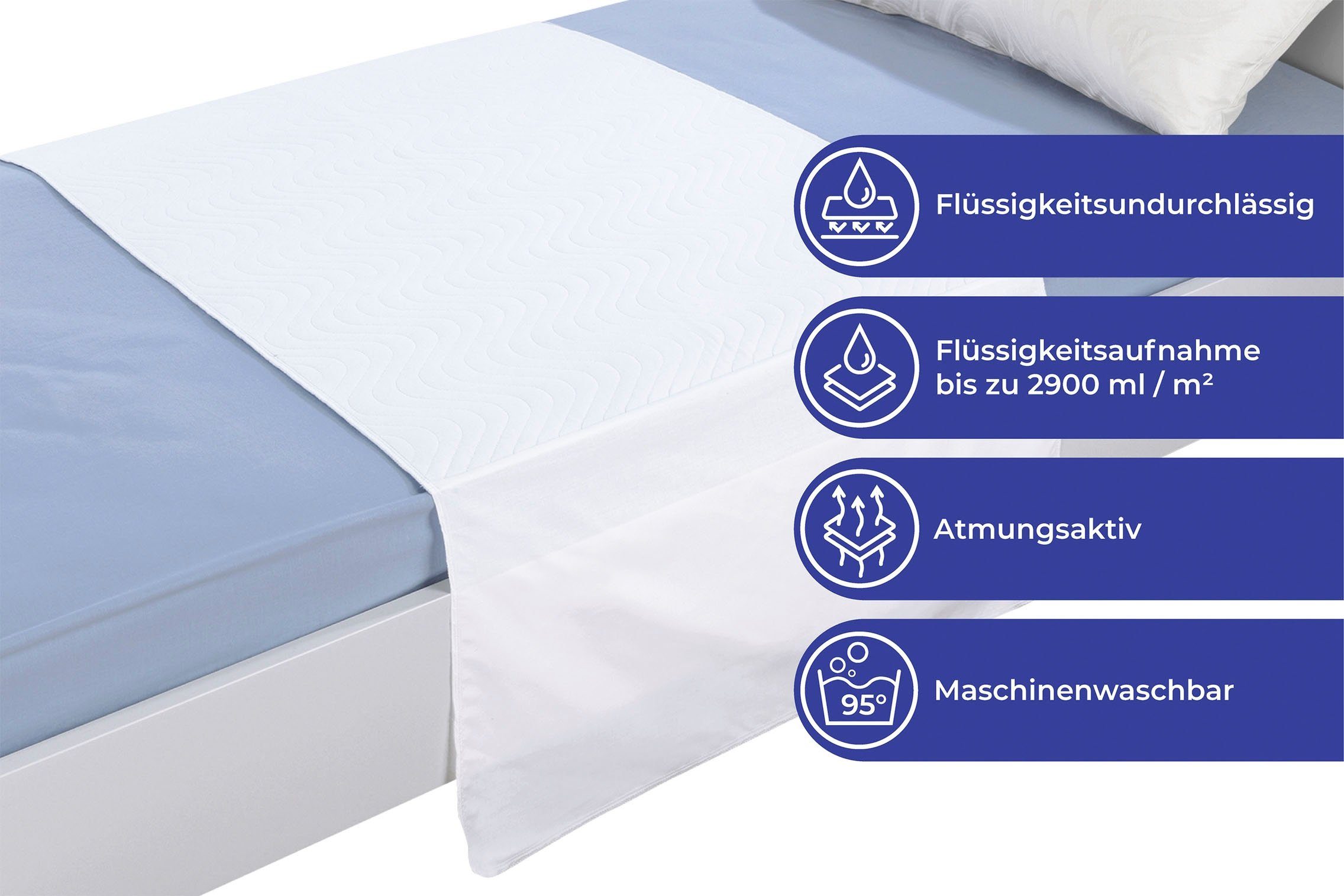 Inkontinenzauflage 5-lagig Maximex, mit praktischen Flügeln