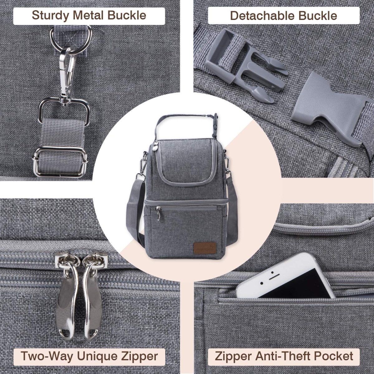 Momcozy Flaschenwärmer Breastmilk Cooler Bag