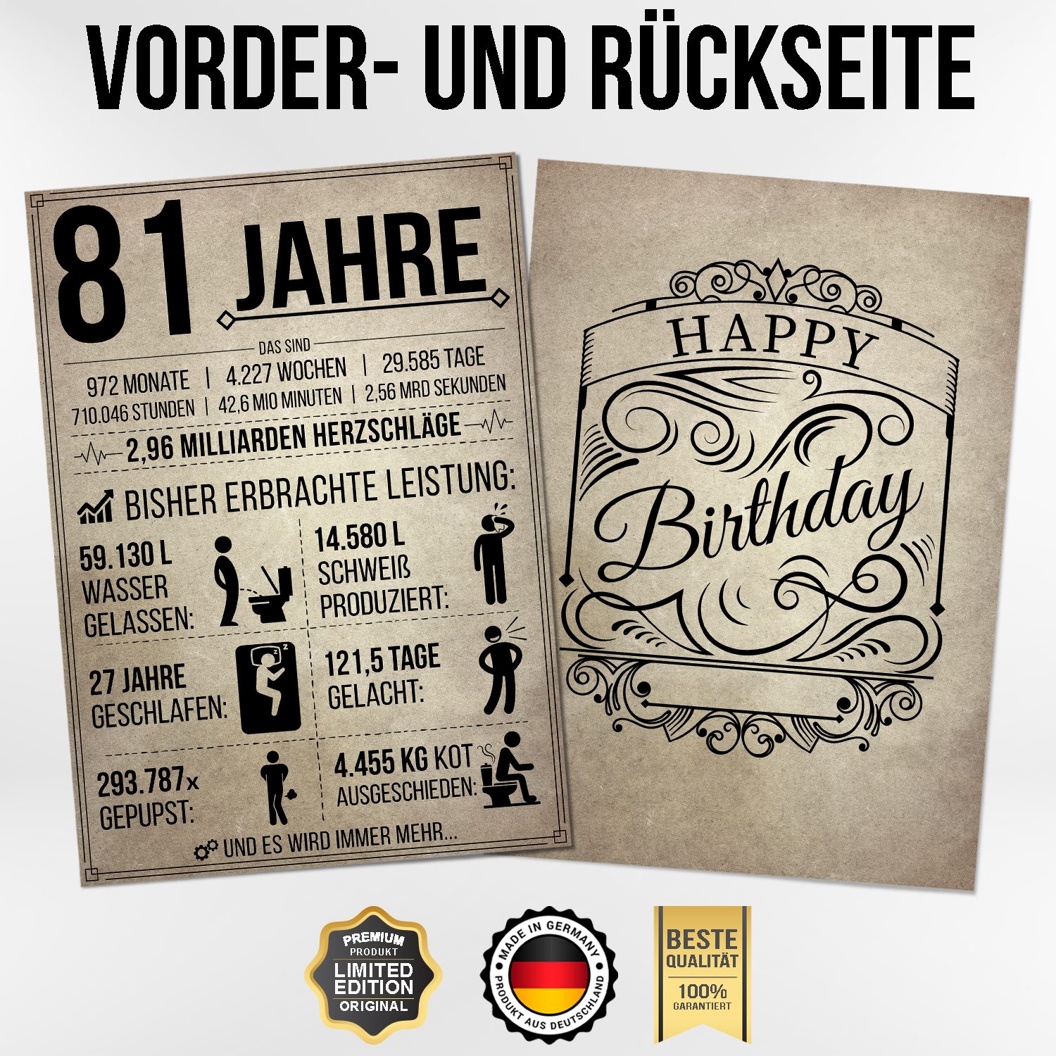 Tigerlino Poster Geburtstag Geschenk Männer Frauen Geburtstagskarte Geschenkidee Lustig, 81. Geburtstag Jahrgang 1945, Geburtstagsgeschenk