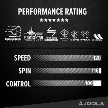 Joola Tischtennisschläger Carbon X Pro