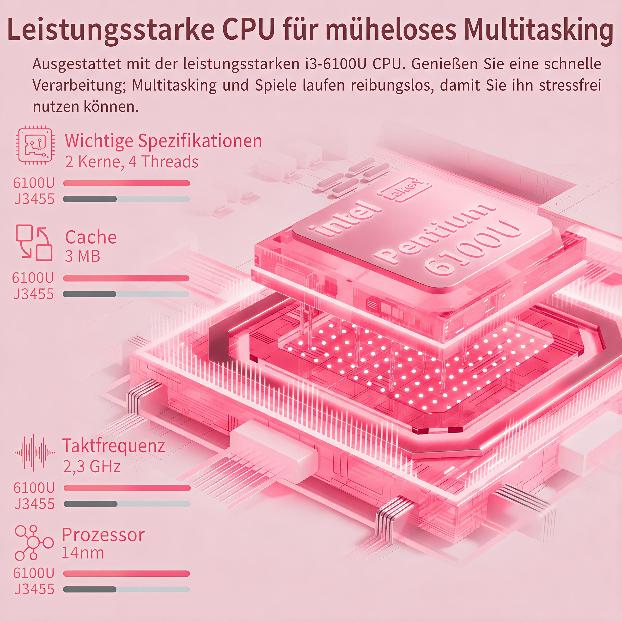 LONGEVINCE 15,6-Zoll Laptop mit Core™ i3-6100u Prozessor, 16 GB RAM Notebook (39,62 cm/15.6 Zoll, Intel Core i3, 16 GB, 256 GB SSD, 180° Scharnierdesign, vorinstalliertes Windows 11 Pro)