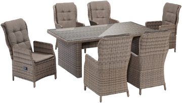 MERXX Garten-Essgruppe Riviera, (13-tlg., 6x Sessel inkl. Sitz- und Rückenkissen, 1x Tisch 200x100 cm), Polyrattan, Stahl, inkl. Auflagen, geeignet für 6 Personen