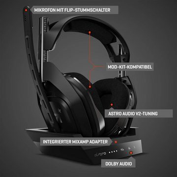 ASTRO A50 Wireless + Base Station für PS5, PS4, PC, Mac Gaming-Headset (Gaming Headset, Dolby Audio, Kabelloser Kopfhörer)