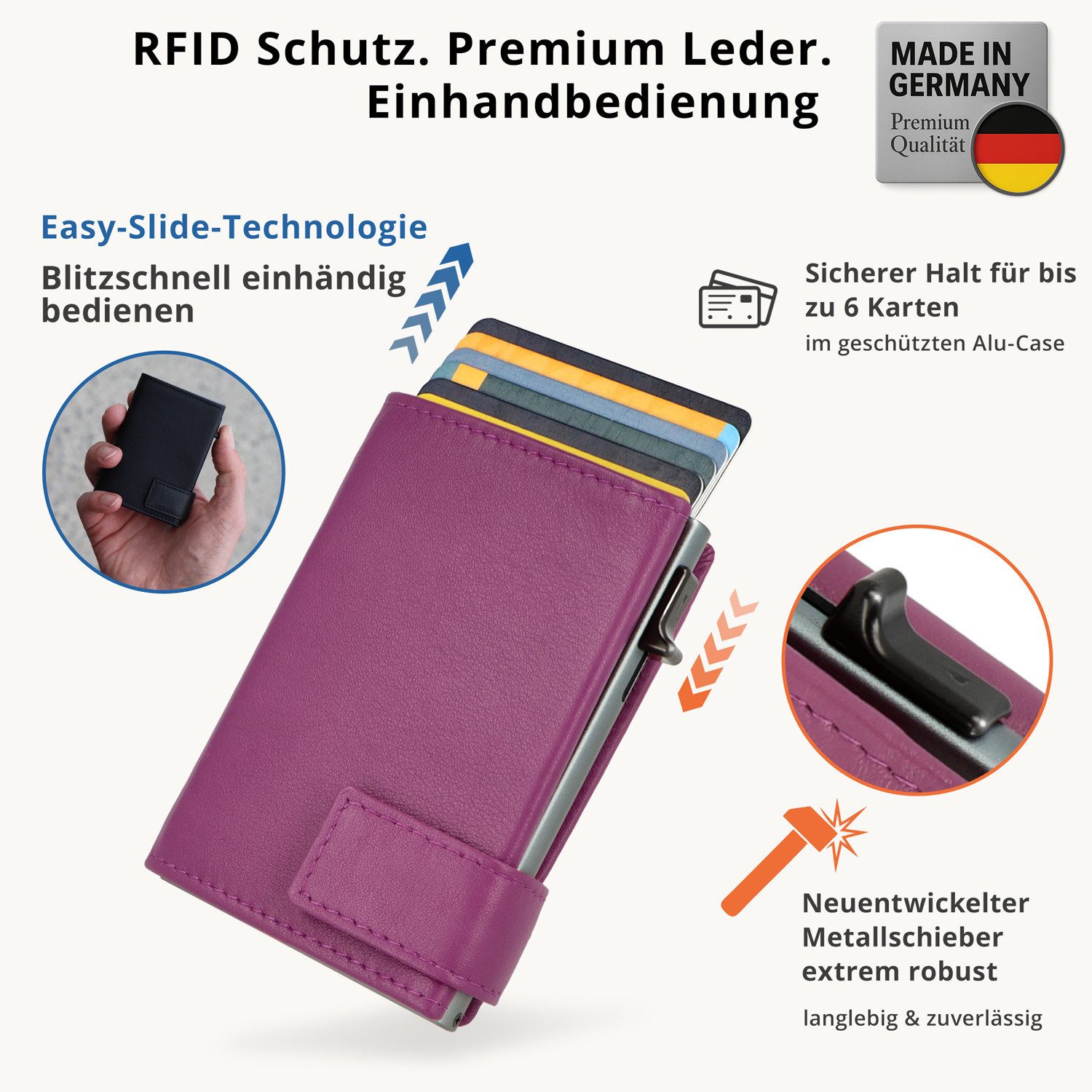 SecWal Geldbörse, Kartenetui mit Münzfach Reißverschluß, Slim Wallet, RFID Schutz, Geldbeutel klein, für Herren und Damen
