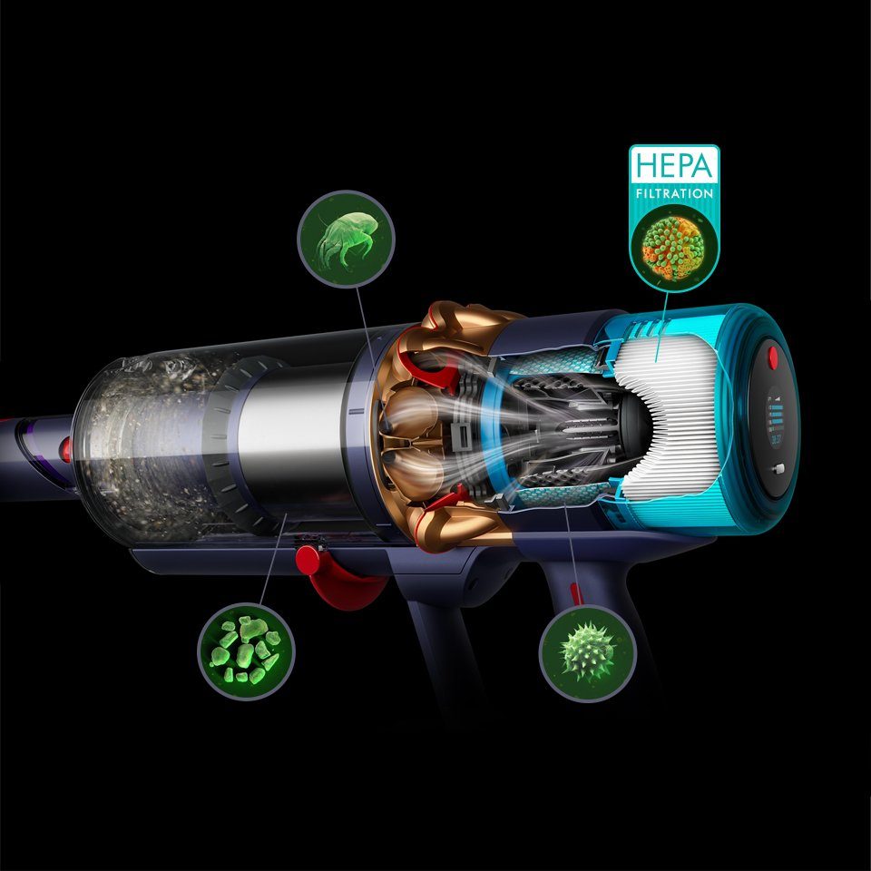 Absolute, Dyson DYSON Akku-Hand-und Stielstaubsauger W 752 Gen5detect™