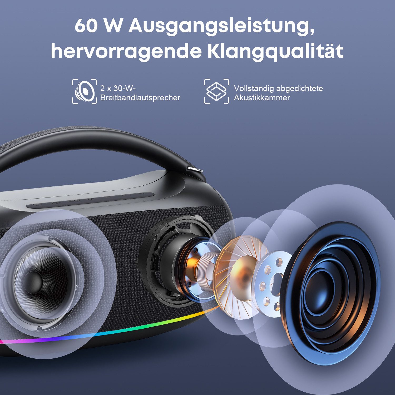 CkeyiN Pro Portable Lautsprecher,mit 2 Mikrofonen,tragbarer Lautsprecher Bluetooth-Lautsprecher RCA/TF/USB/AUX (Bluetooth 5.3, 60 W, 7200 mAh,mit abnehmbarem Schultergurt,für Zuhause/Party)