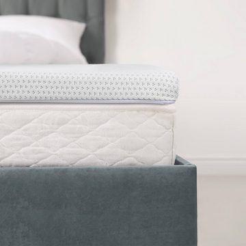Matratzenauflage Matratzenauflage: Ultimativer Schlafkomfort, Wärmeableitung & Hygiene Vitapur