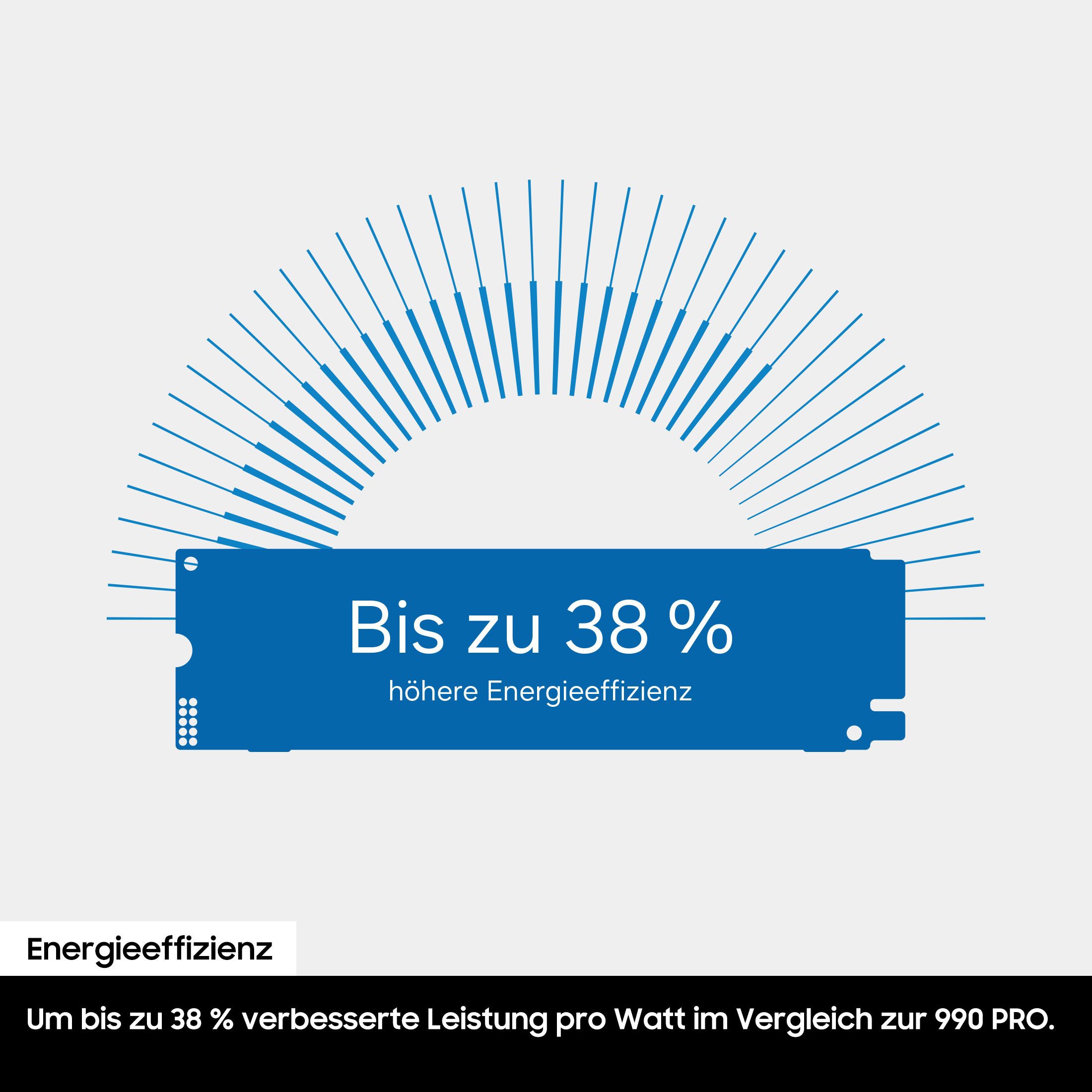 Samsung 990 PCIe 4.0x4 NVMe M.2 interne SSD (2 TB) 2,5" 7150 MB/S Lesegeschwindigkeit, 6450 MB/S Schreibgeschwindigkeit – Bild 5 von 5