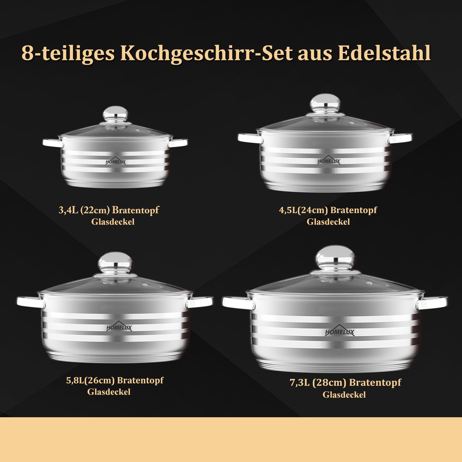 HOMELUX Topf-Set 8/10tlg Edelstahl Topfsets für alle Herdarten, Edelstahl (1,6/2,3/3,1/3,4/4,2/4,5/5,8/6,3/7,3 Liter, 4-tlg., für alle Herdarten), Induktion, mit Glasdeckel