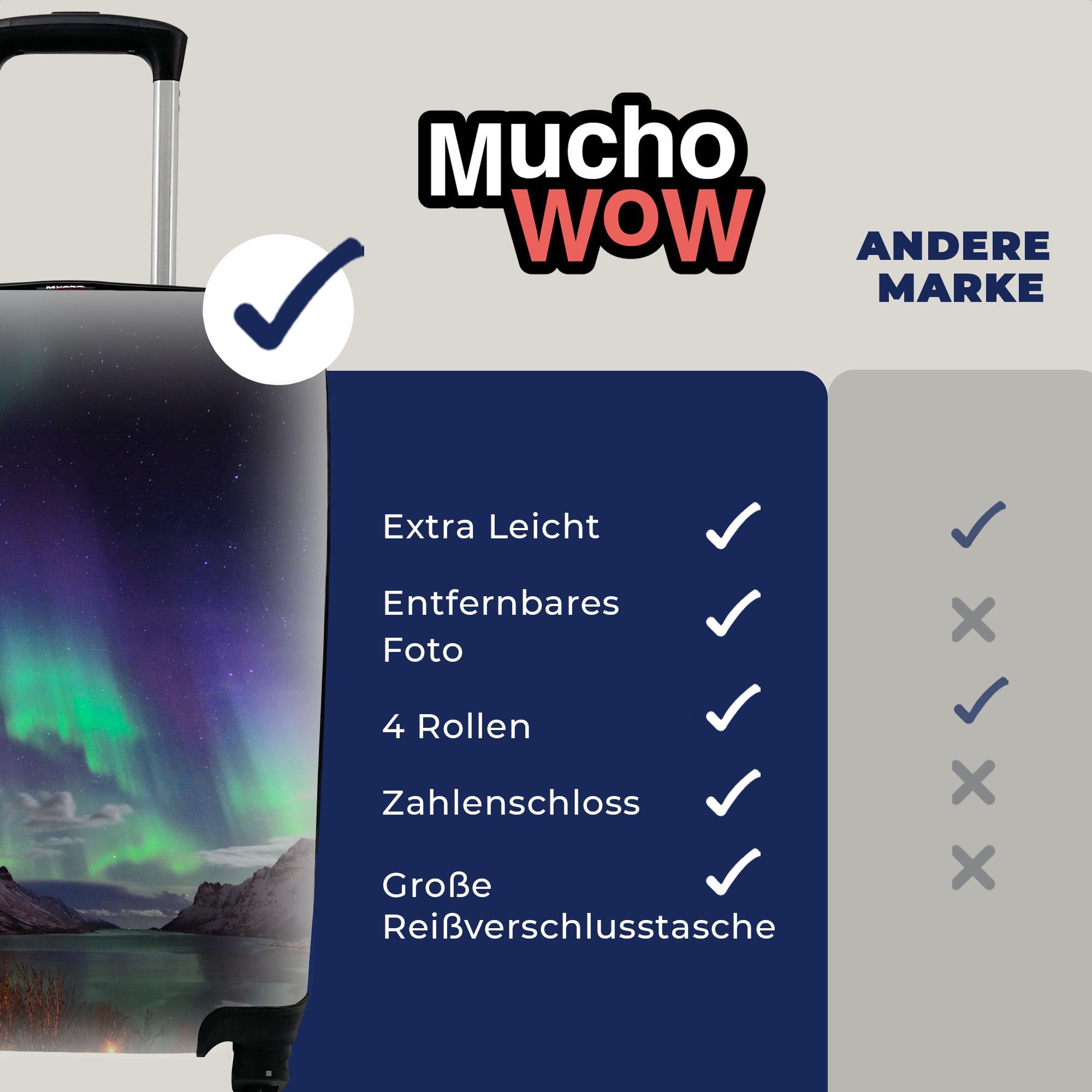 Trolley, Handgepäck rollen, - Reisetasche Ferien, Handgepäckkoffer Berg 4 mit Rollen, Aurora - MuchoWow Fjord, Reisekoffer für