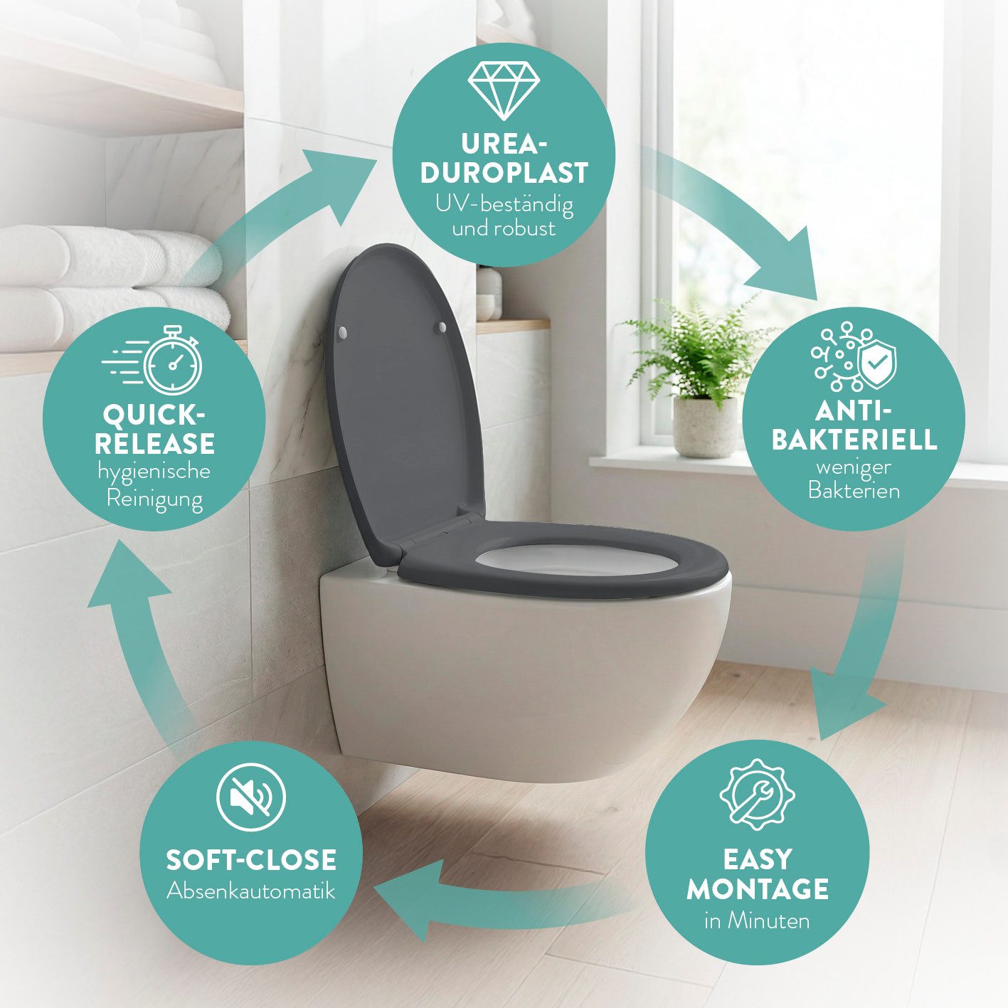 Benkstein WC-Sitz Premium WC-Deckel antibakteriell, bedruckter Deckel, Duroplast Klodeckel mit Quick-Release-Funktion und Absenkautomatik