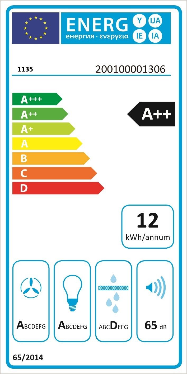 Energieeffizienzklasse: 
