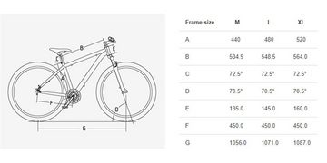 Airtracks Trekkingrad Damen Trekking Fahrrad 28 Zoll Trekkingrad TR.2820L, 24 Gang SHIMANO ACERA RD-T3000, Kettenschaltung, Weiß Matt - Rahmenhöhen 48 cm & 52 cm » Modeljahr 2024 «