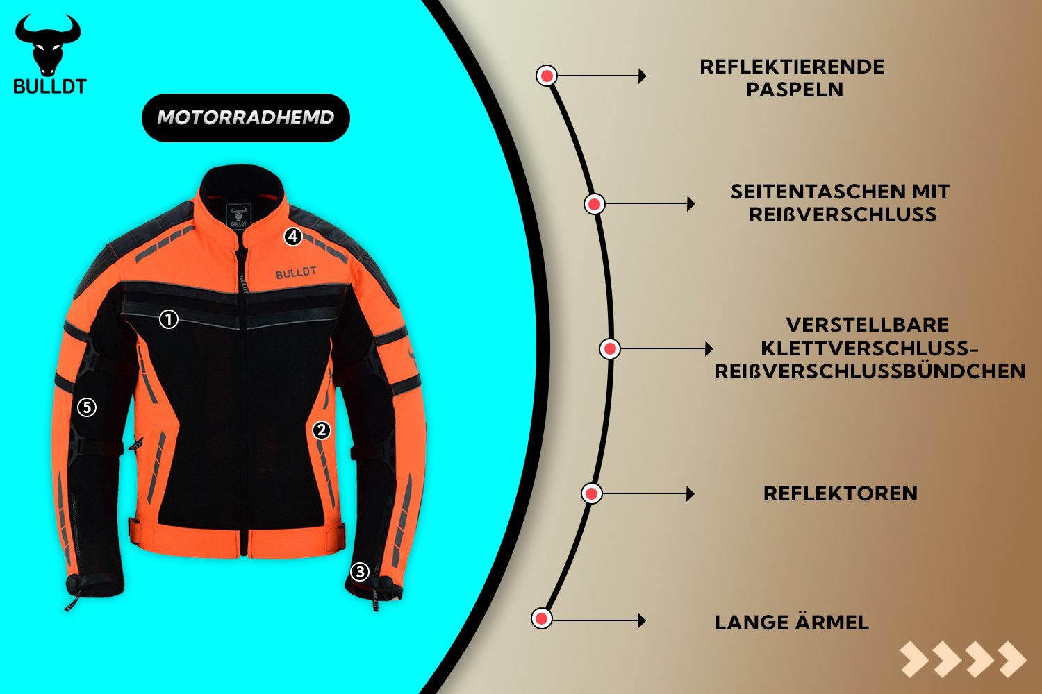 BULLDT Motorradjacke BLD323J (mit abnehmbare 4 Stück Protektoren) Sommer Jacke mit Mesh-Netz 360° Reflektoren & Zipper-Taschen