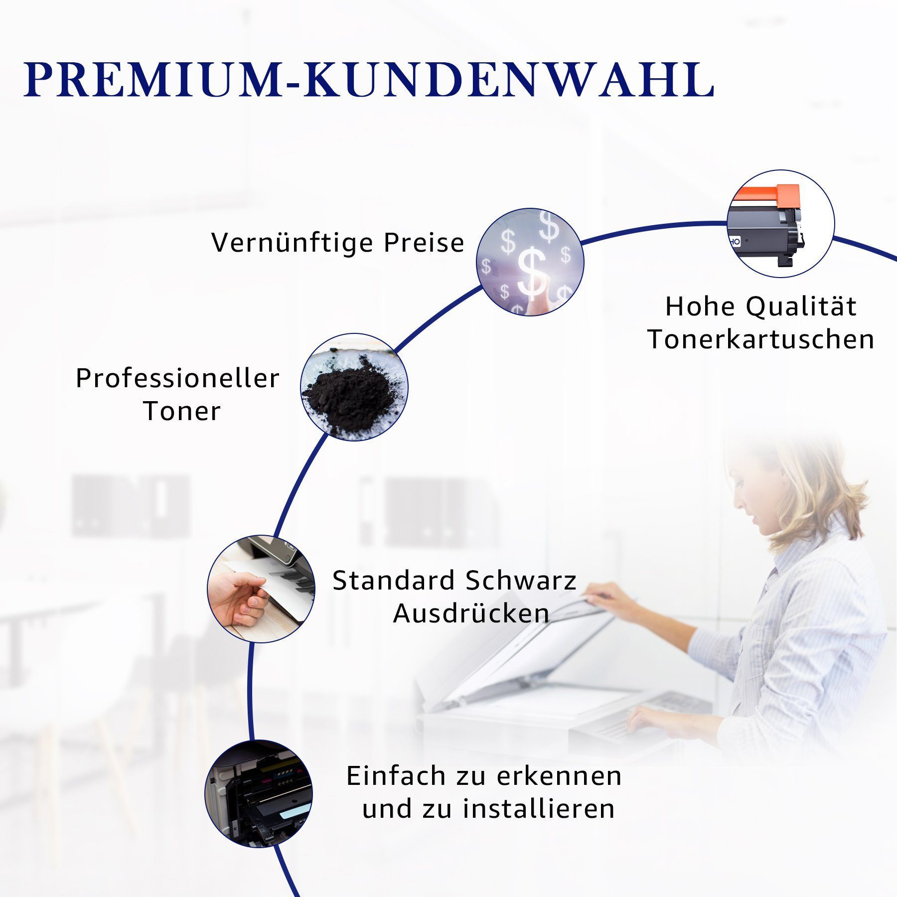 MOOHO Tonerpatrone 6000 Seiten pro Toner für TN-2420 TN2420 MFC-L2710DW L2750DW, für Brother HL-L2350DW MFC-L2710DW DCP-L2530DW