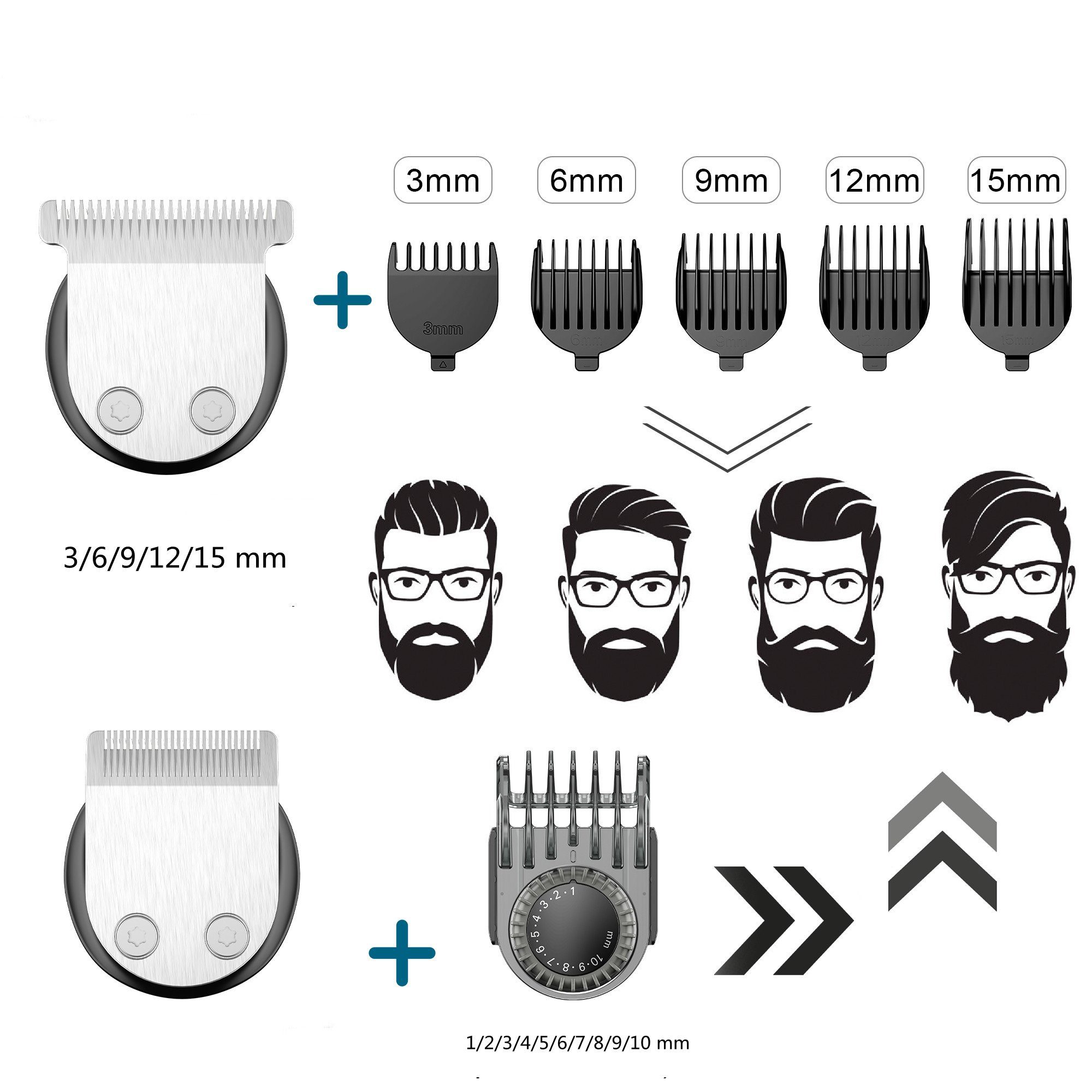 Scttomon Bartschneider RFC5918, Haarschneider Bodygroomer 5 in 1 Wasserdicht
