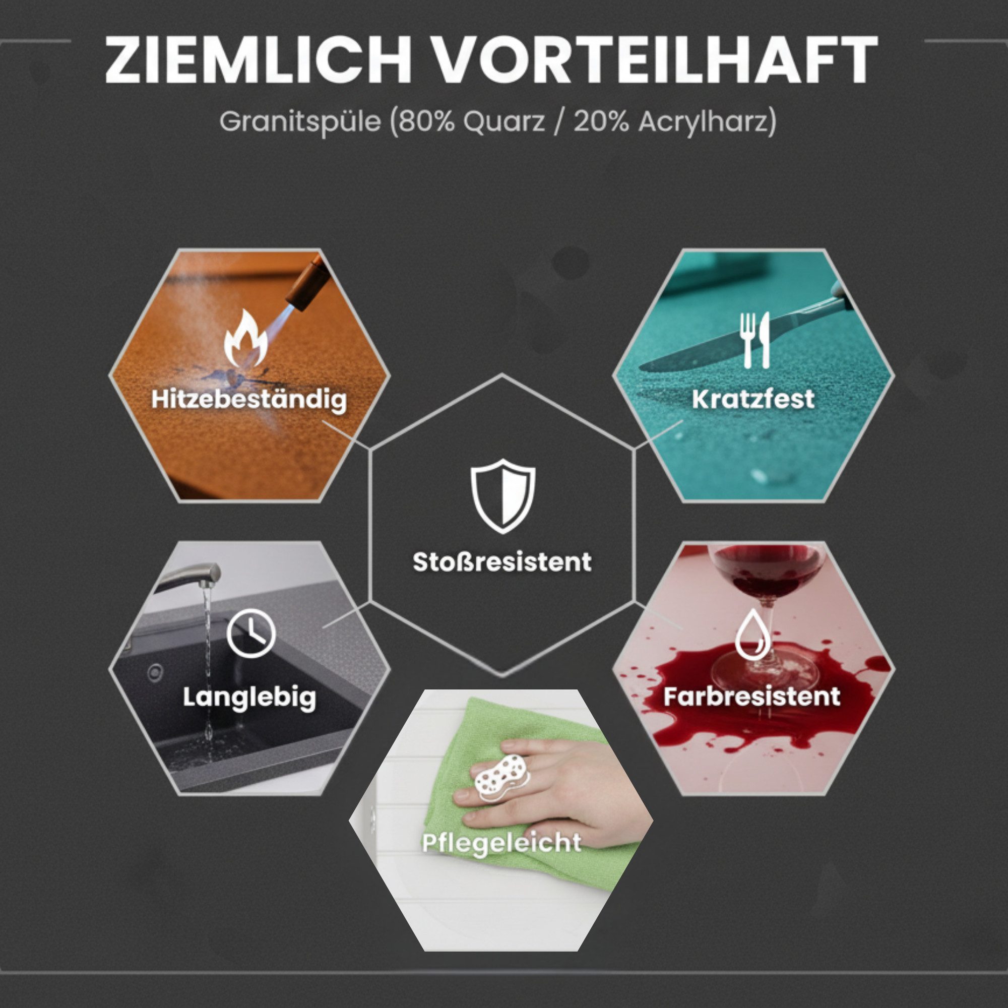 Faizee Möbel Granitspüle Faizee Home Granit Einbauspüle 75×43,5 cm Spülbecken mit Siphon-Set, Eckig, 75/43.5 cm, Granitspüle in 5 Farben – Mattschwarz, Schwarz Gesprenkelt, Grau, Beige, Weiß, (Spüle mit Siphon-Set, 1 St., Spüle inklusive Siphon-Set und Ablaufgarnitur), Beidseitig montierbar, kratzfest & hitzebeständig, EU-Qualität