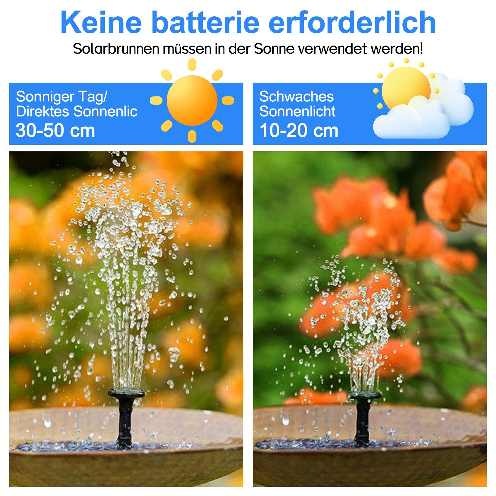 Heyork Gartenbrunnen 1,5W Solar Springbrunnen Teichpumpe mit 6 Fontänenstile für Vogel-Bad, 1,5 Watt 200L/H Solarpanel 160mm Garten Wasserspiel