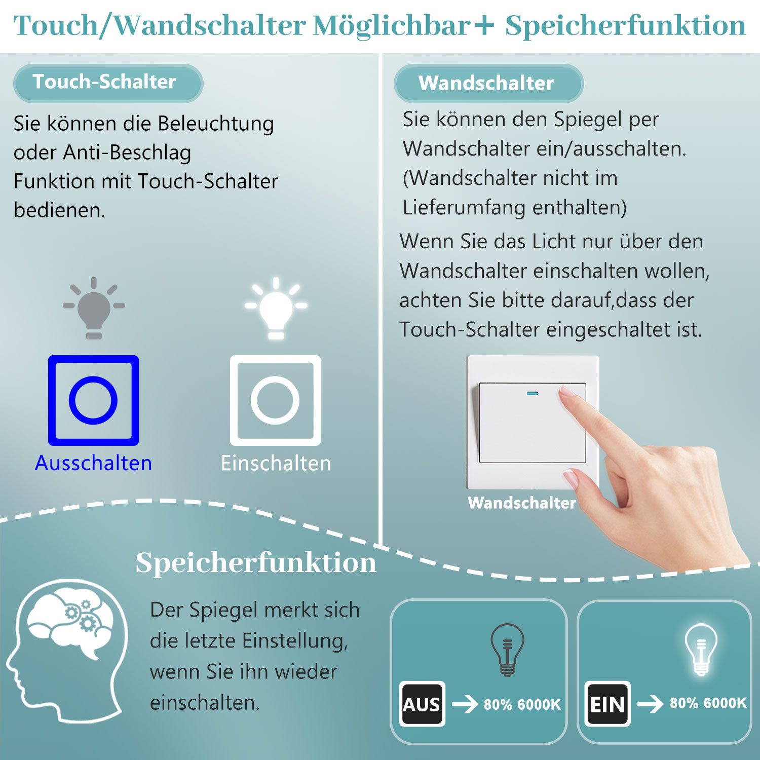 Aica Sanitär Badspiegel mit LED Beleuchtung Badezimmerspiegel rahmenlos Wandschalter – Bild 5 von 5