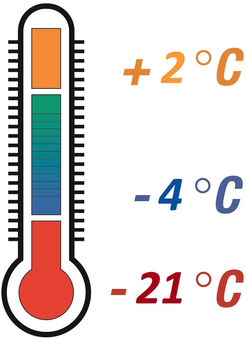 EXPLORER Mumienschlafsack South Pole Camping Winterschlafsack wasserdicht X günstig online kaufen