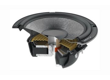 Hertz CK 130 13cm 2-Wege Komponentensystem Auto-Lautsprecher