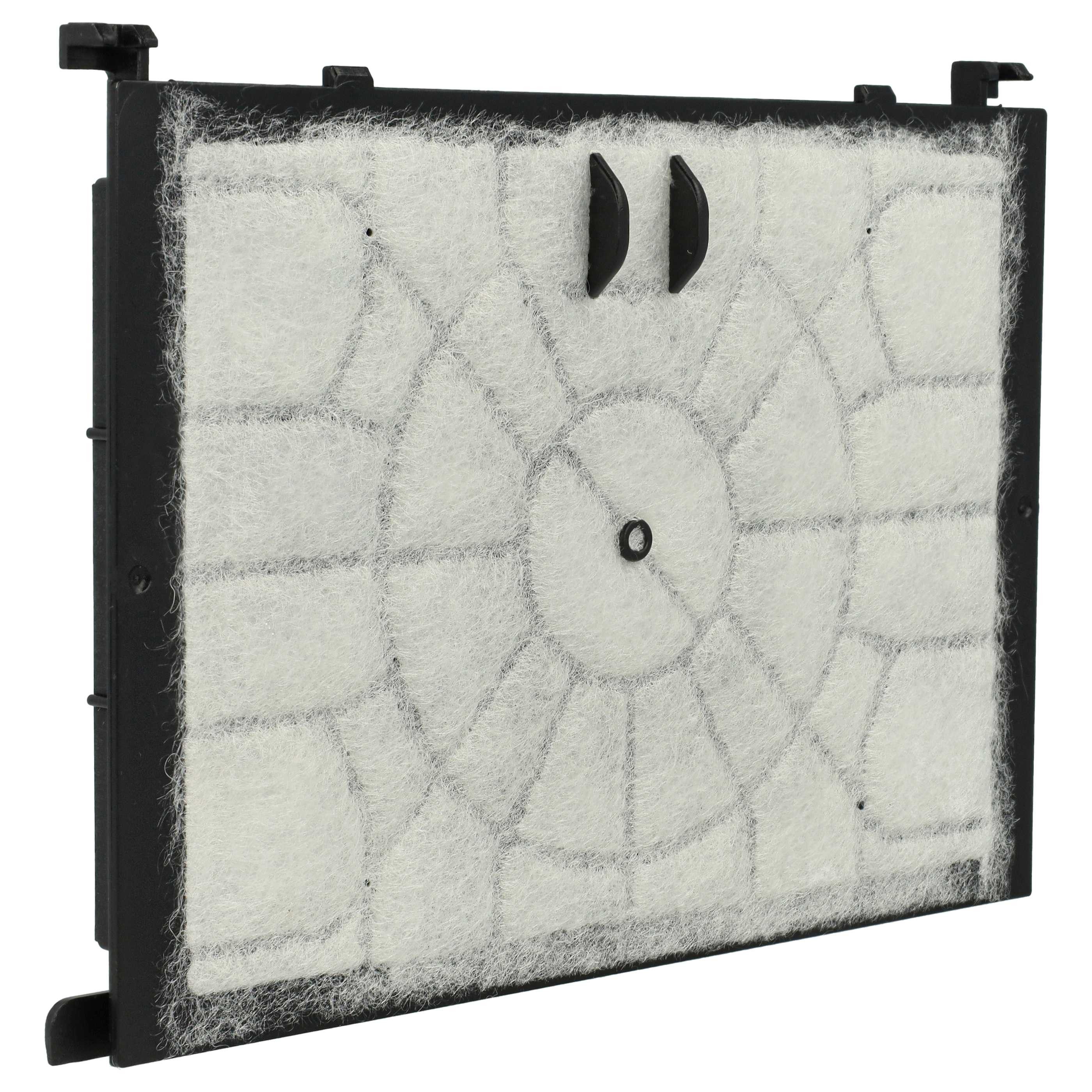 vhbw Motorschutzfilter passend für Siemens Z6.0, Z7.0, Z 7.0 Staubsauger, Zubehör für Siemens Z6.0 Z7.0 Z 7.0