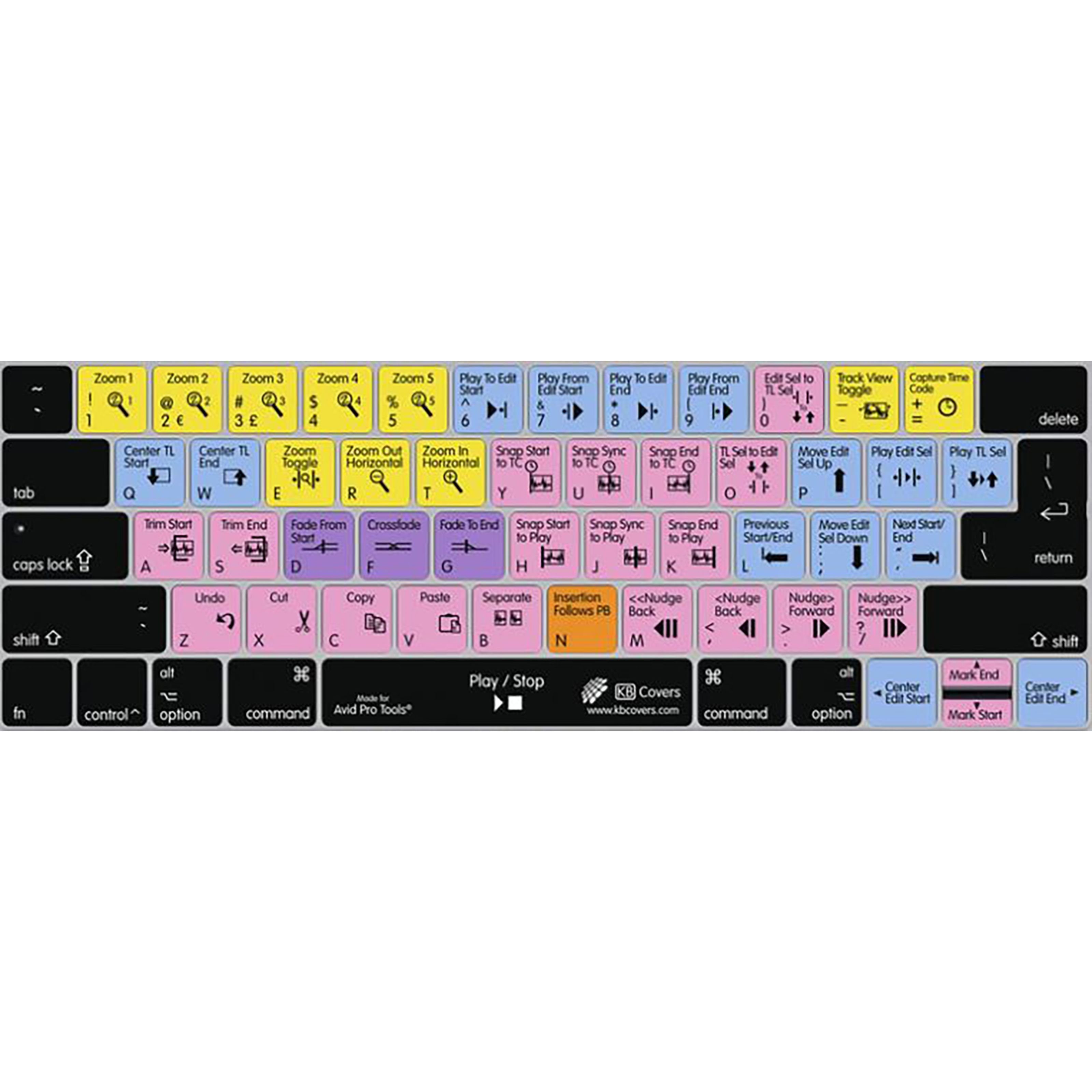 KB COVERS Apple-Tastatur (Pro Tools Keyboard Cover - Apple Tastatur Cover)