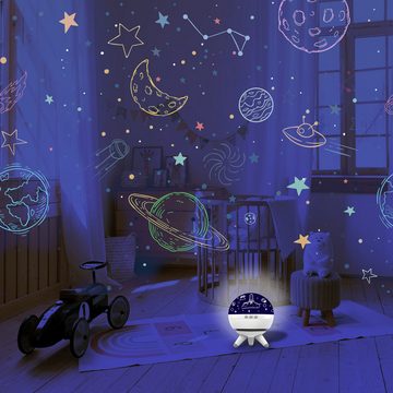 Retoo LED-Sternenhimmel Sternenhimmel LED Galaxy Projektor Kinder Sterne Nachtlicht Geschenk, 360°-Drehung, Dimmfunktion, Nachtlampe und Projektor