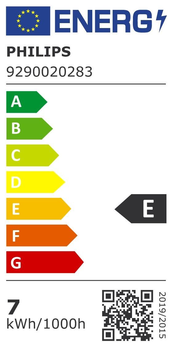 Energieeffizienzklasse: 