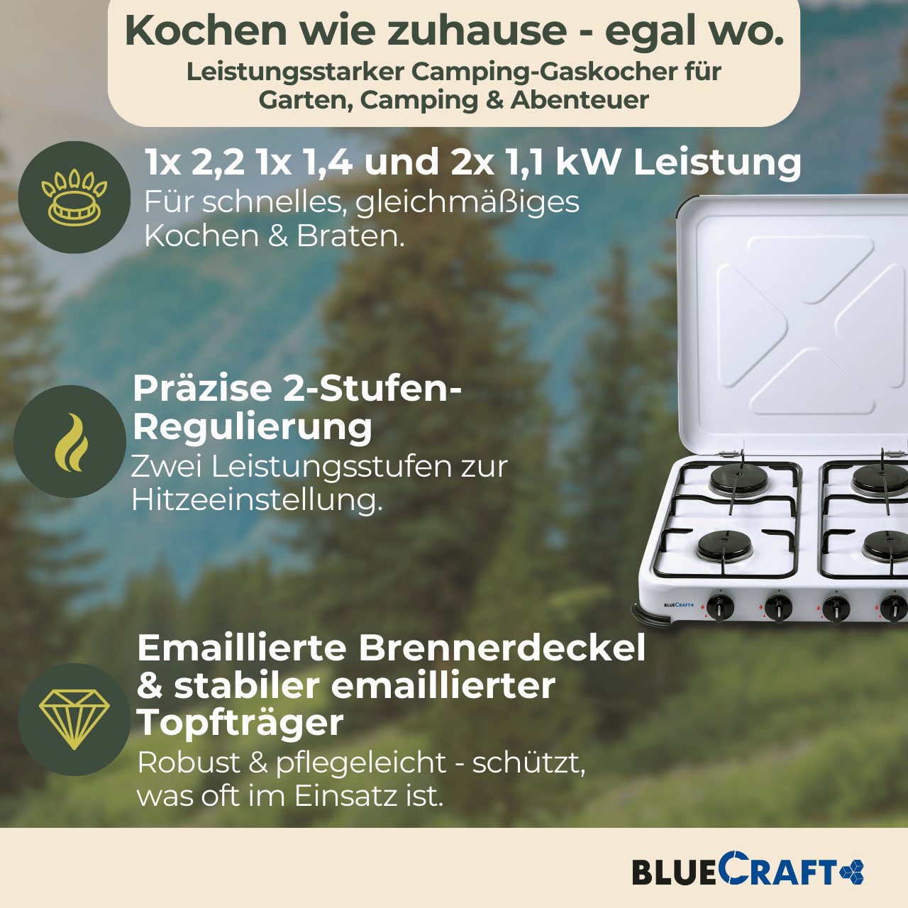 BlueCraft Gaskocher 4 flammig 50mbar Propan Gas Campingkocher 5,8 kW Gas-Kochfeld Gasherd, (mit Schlauch 100 cm und Gas Regler Druckminderer mit Manometer), Camping Gas Kocher 4 flammen für Gasflasche
