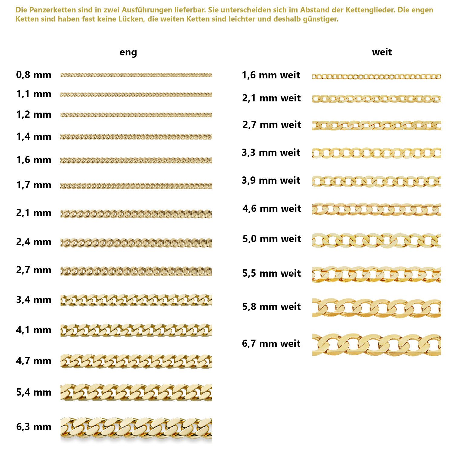 HOPLO Panzerkette Goldkette Panzerkette Länge 36cm - Breite 1,4mm - 333-8 K günstig online kaufen