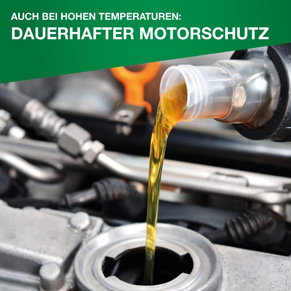 MATHY Motoröl MATHY SAE 5W-30 Longlife III 1,0 l, (1-tlg), Synthetisches HC-Motoröl