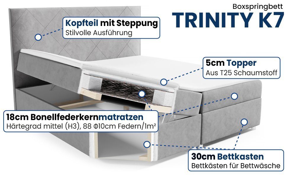 Bettkasten Home mit und K7, Topper Boxspringbett Schwarz for Trinity Best