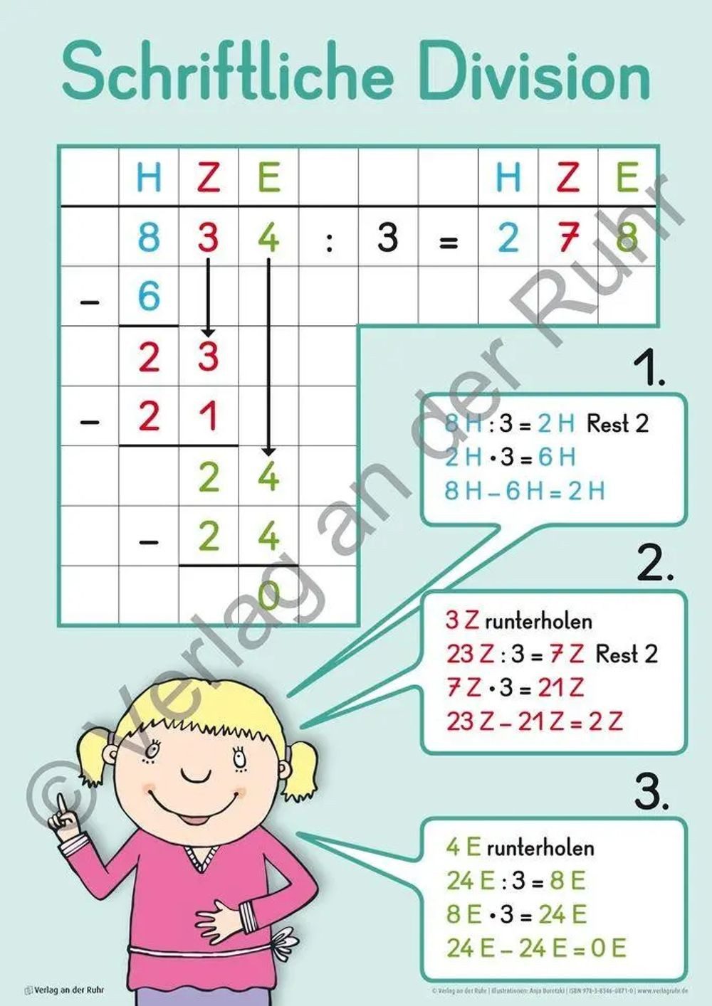 Verlag an der Ruhr Poster Merk-Poster Mathe-Wissen auf einen Blick Klasse 3/4