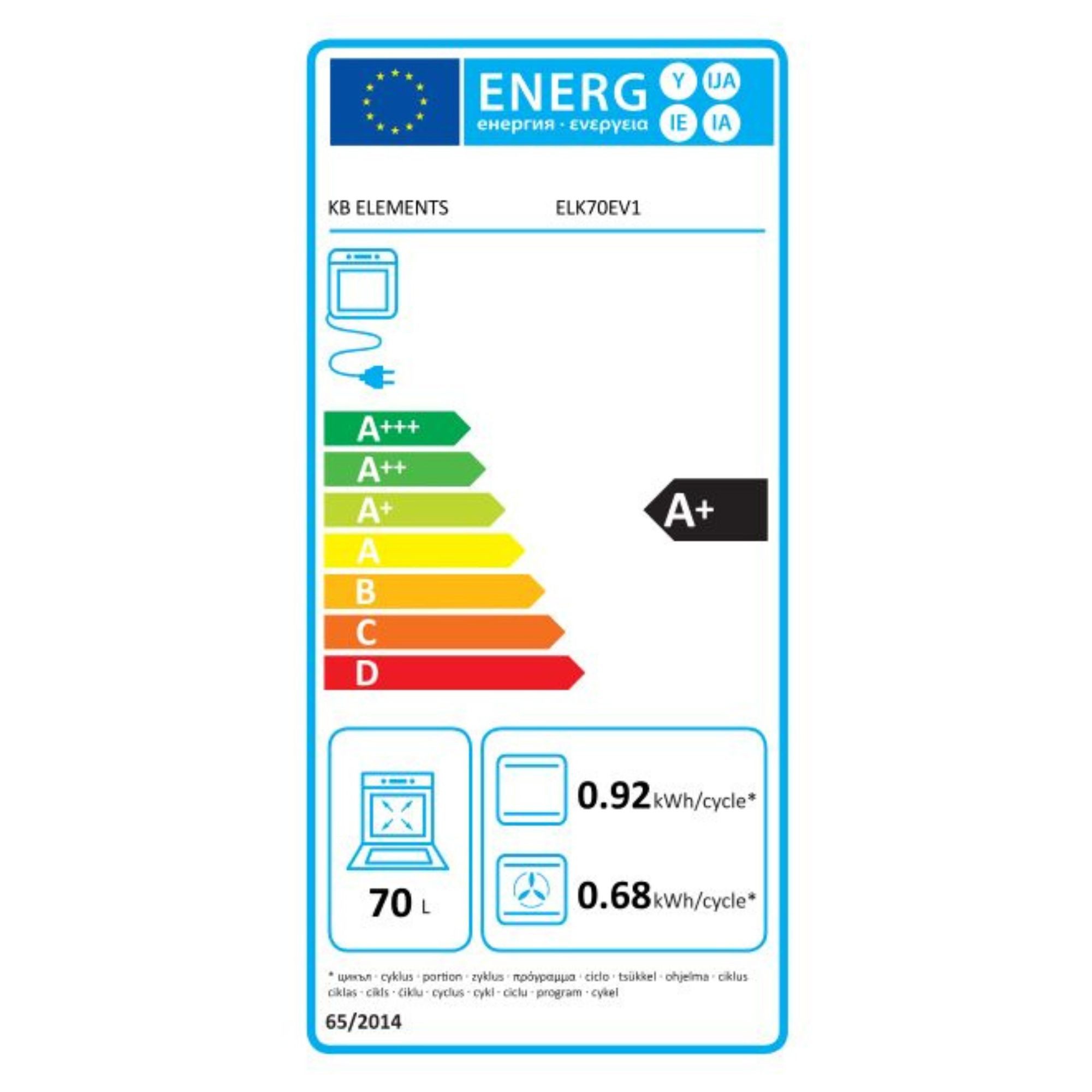 Energieeffizienzklasse: 