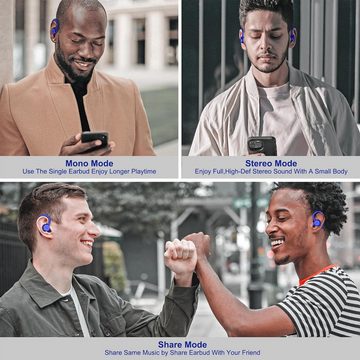 COMISO Kabellos Bluetooth 5.0, Stereo Tiefbass, Lautstärkeregler Sport In-Ear-Kopfhörer (Freisprechfunktion und Geräuschunterdrückung für klare Anrufe unterwegs., mit HD Mikrofon für Laufen Radfahren Gaming Arbeit IPX7 Wasserdicht)