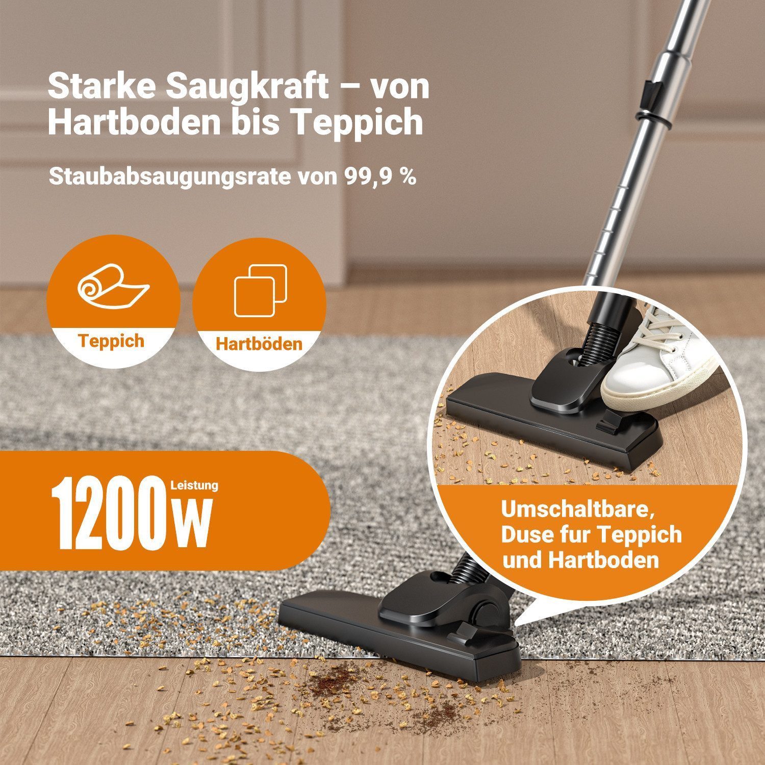 ibettertec Bodenstaubsauger Beutelloser Staubsauger starke Saugleistung,Kompakt Leicht Staubsauger, 1200 W, beutellos, für Hartböden Teppiche,leise,2,5L Staubbehälter, 5m Kabel