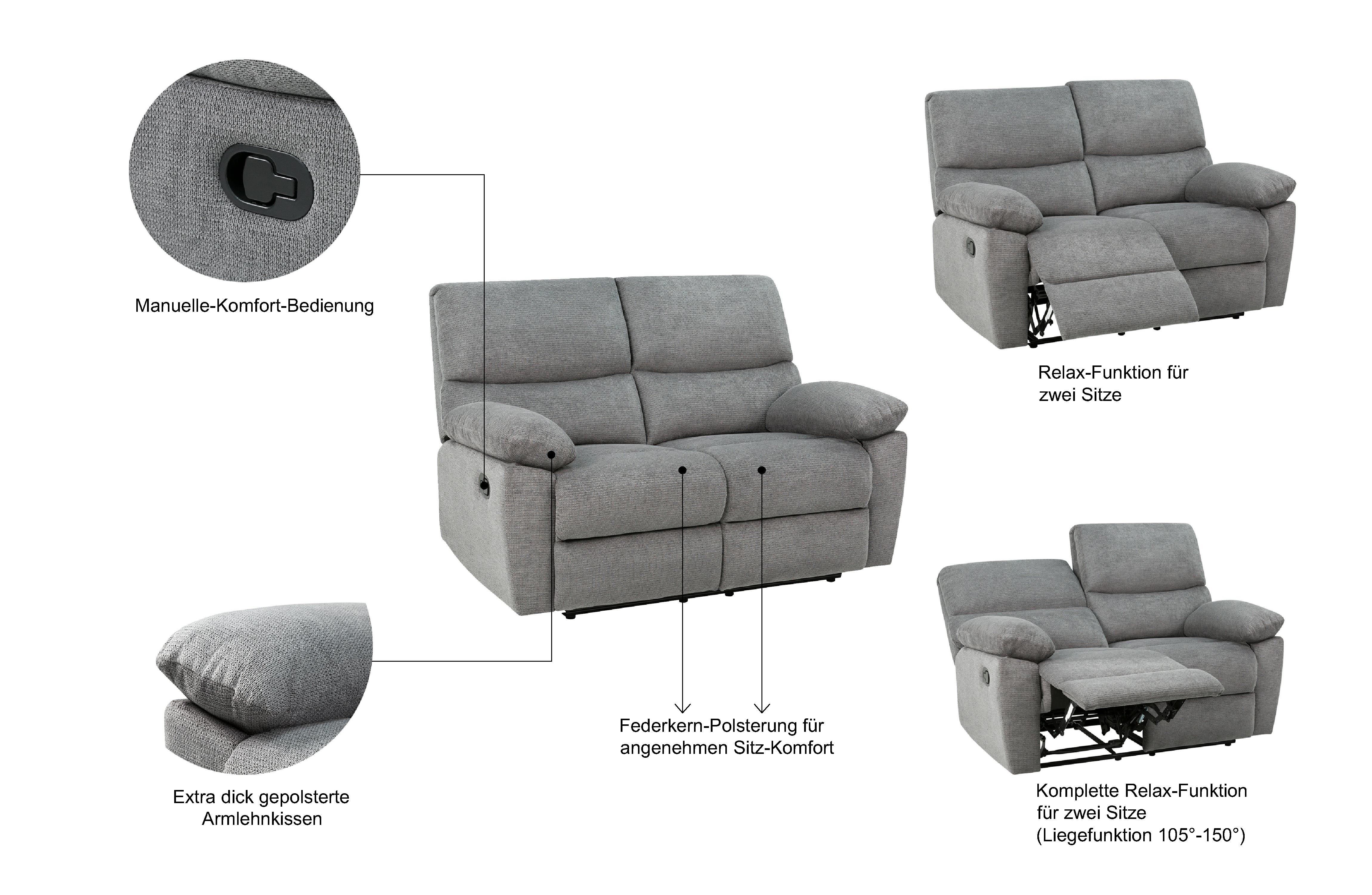 Home affaire 2-Sitzer LANNOY, mit manueller o. elektrischer Relaxfunktion in beiden Sitzen., Elektrische Variante mit USB A/C. Federkern, Webstoff